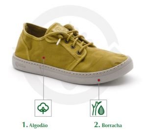 Economia circular na Natural World Eco.