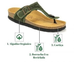 natural world eco bio sandálias vegan