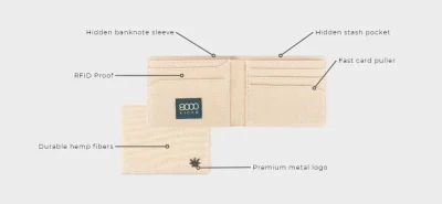 Apresentamos a nossa nova carteira de cânhamo da 8000 kicks com uma divisão oculta e um bolso secreto. Pode guardar até 8 cartões e dinheiro.